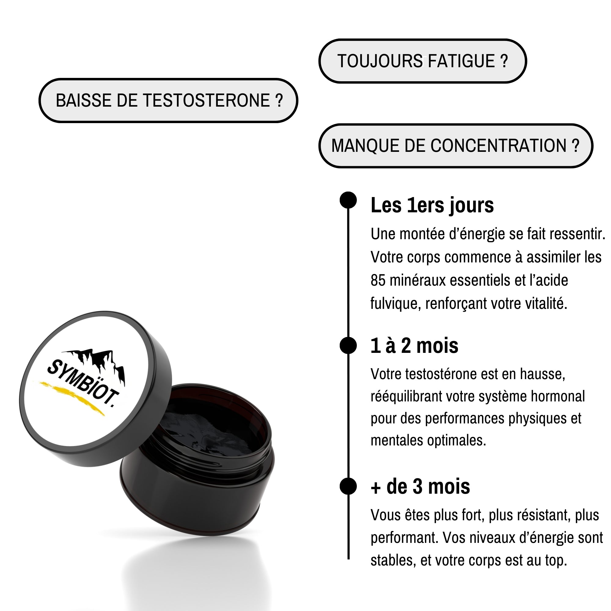 Shilajit "GOLD" - Résine 100% PURE